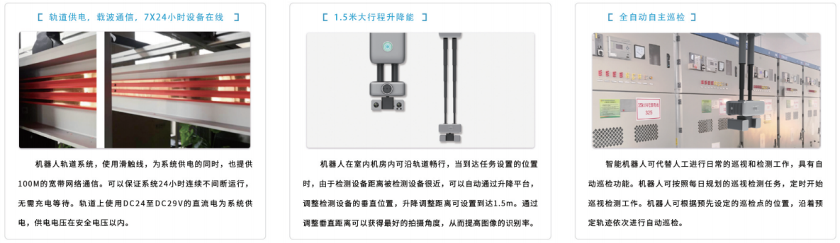 掛軌巡檢機(jī)器人廠家排行