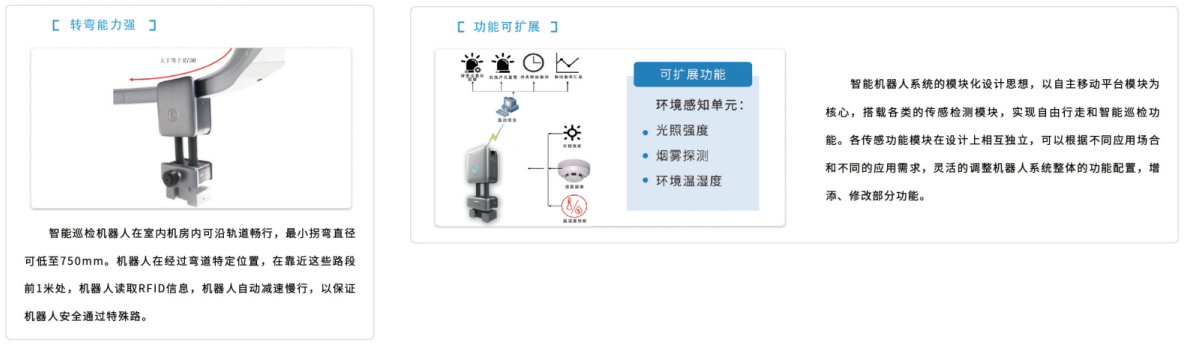 軌道巡檢機(jī)器人廠家