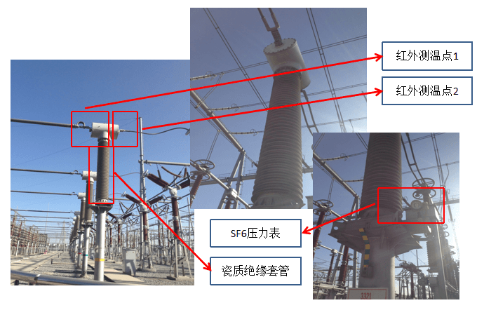 變電站機(jī)器人巡視