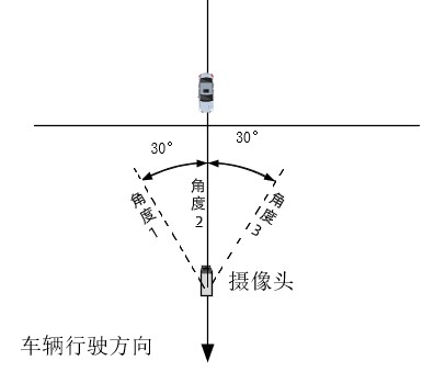 硬件及安裝環(huán)境